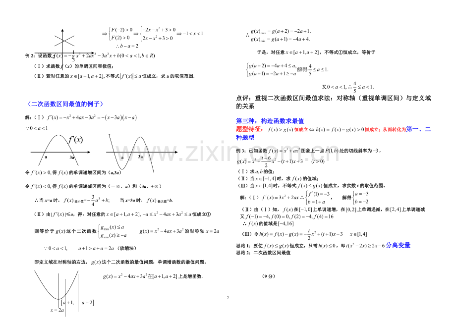 导数各类题型方法总结(绝对经典).doc_第2页