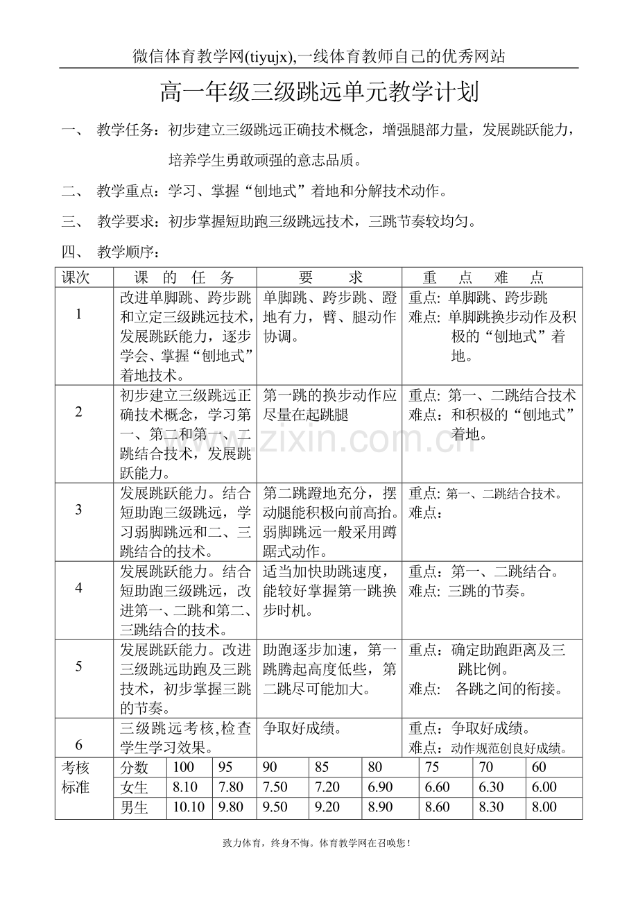 高中体育教案三级跳远.doc_第1页