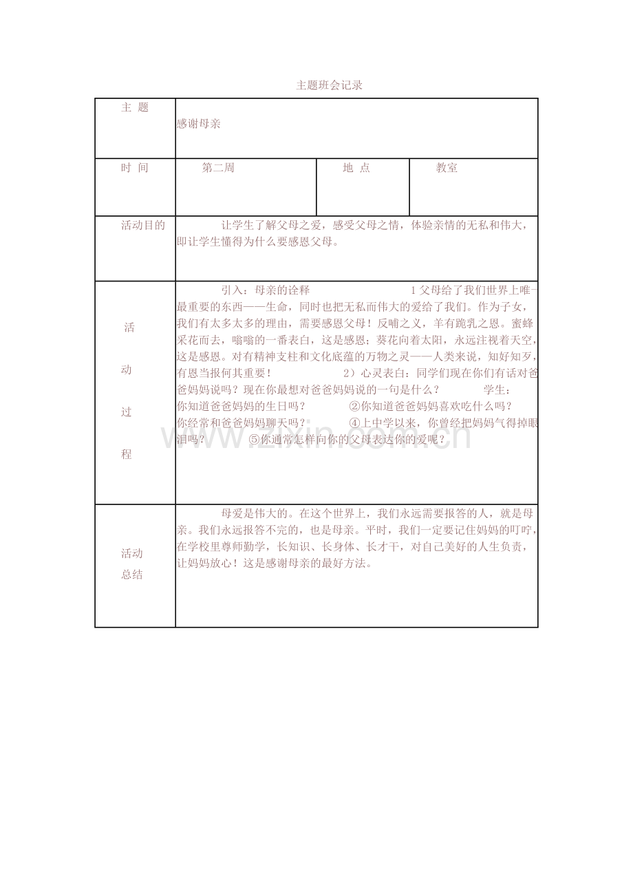 -八年级主题班会记录.doc_第2页