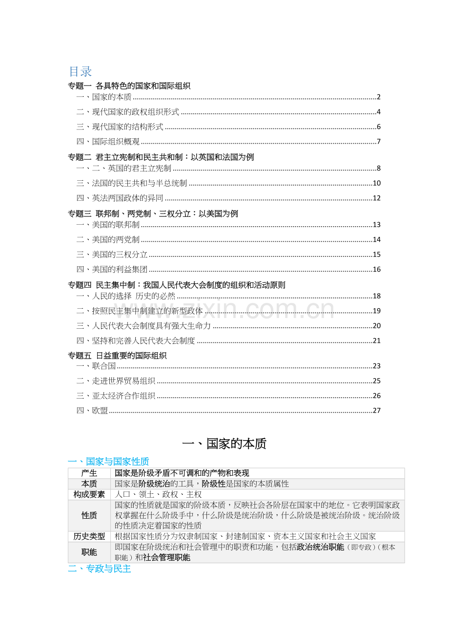 2019高中政治选修5—国家和国际组织常识知识点.doc_第1页