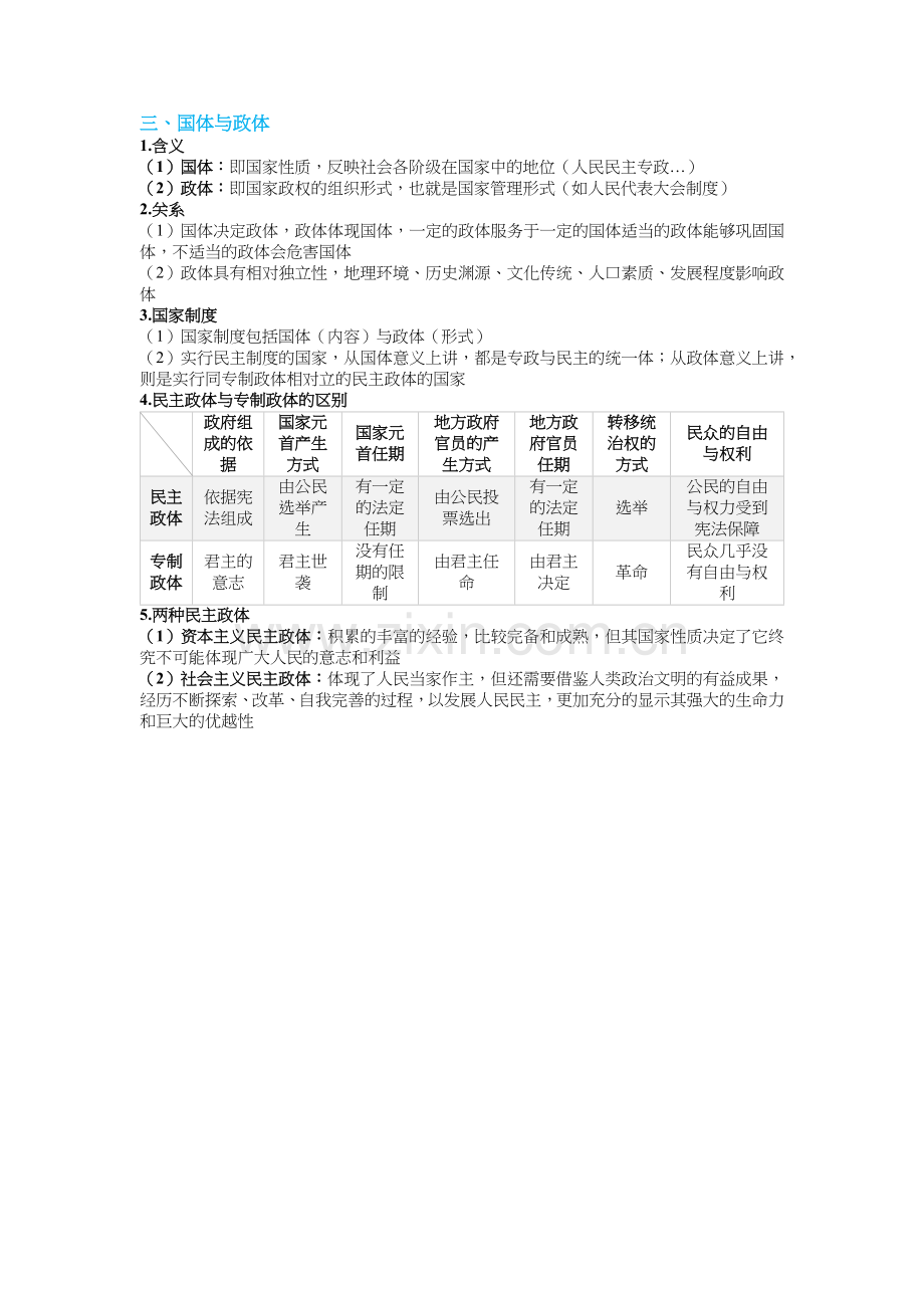 2019高中政治选修5—国家和国际组织常识知识点.doc_第3页