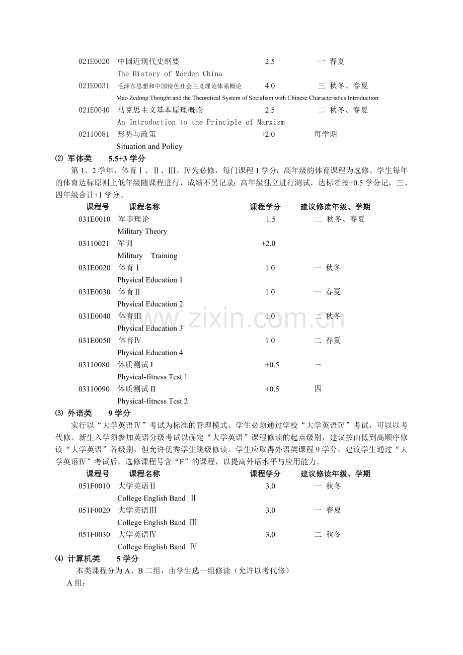 浙江大学机械工程及自动化专业培养方案.doc_第2页