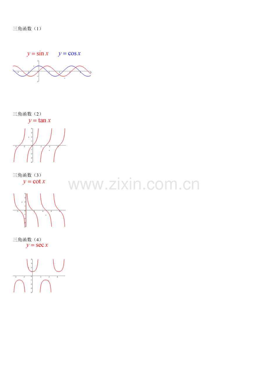 经典数学函数图像大全.doc_第3页