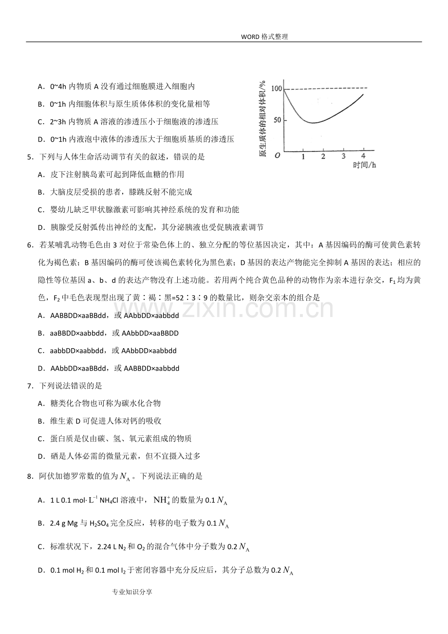 2017年高考新课标全国2卷理综试题和答案解析[无水印]版.doc_第2页