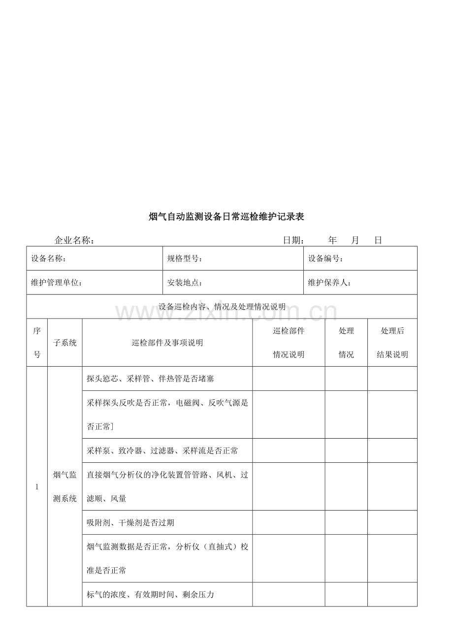 烟气自动监测设备日常巡检维护记录表(1)资料.doc_第1页