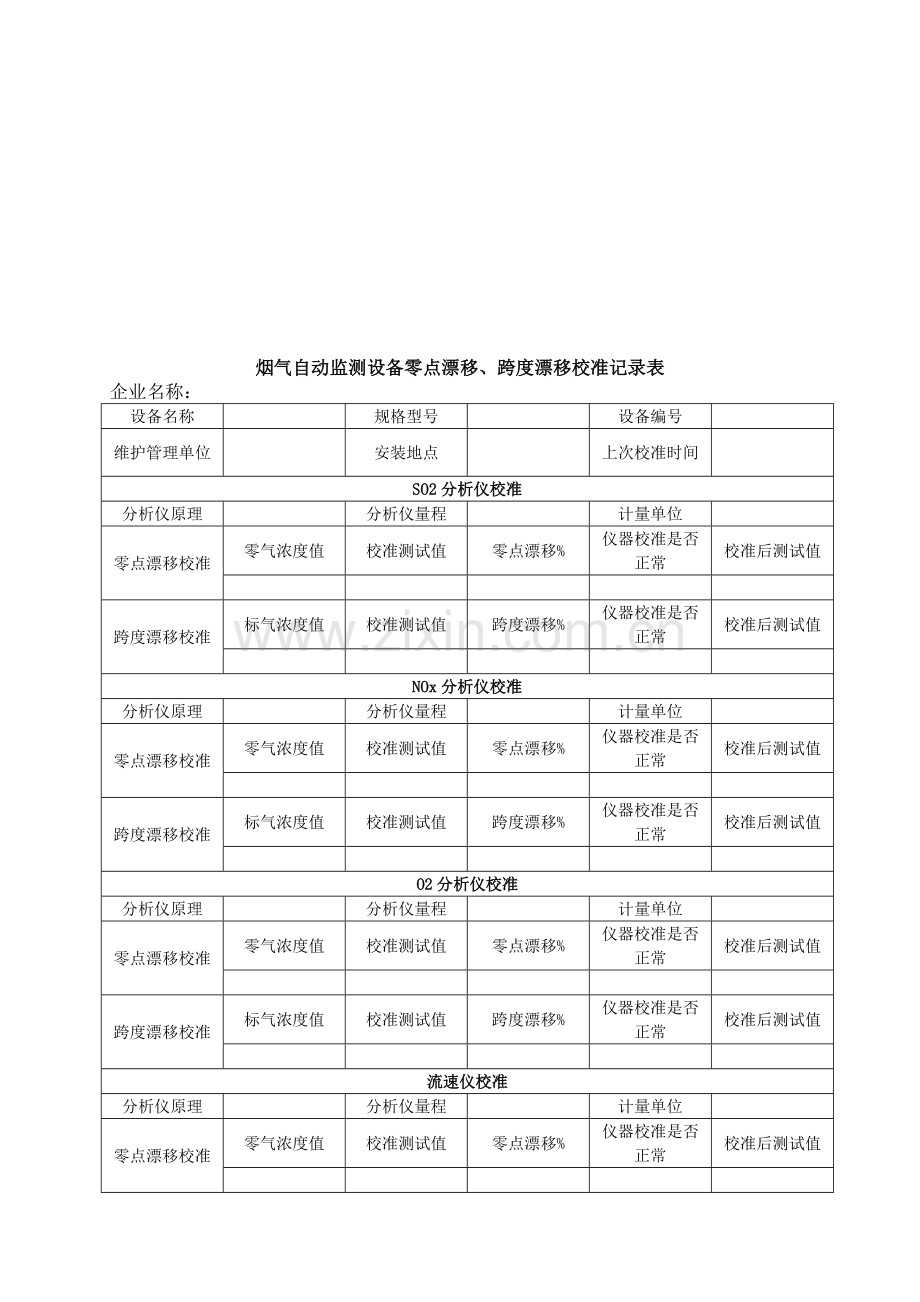 烟气自动监测设备日常巡检维护记录表(1)资料.doc_第3页