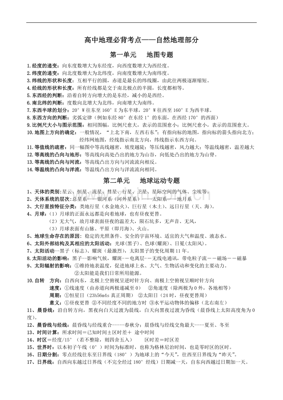 高中地理知识点总结人教版必修1—3.doc_第1页