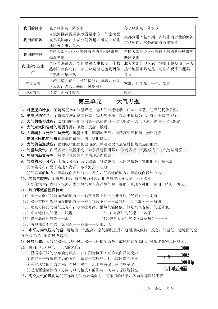 高中地理知识点总结人教版必修1—3.doc_第3页