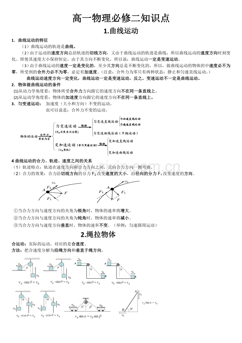 高一物理必修2知识点全总结.doc_第1页