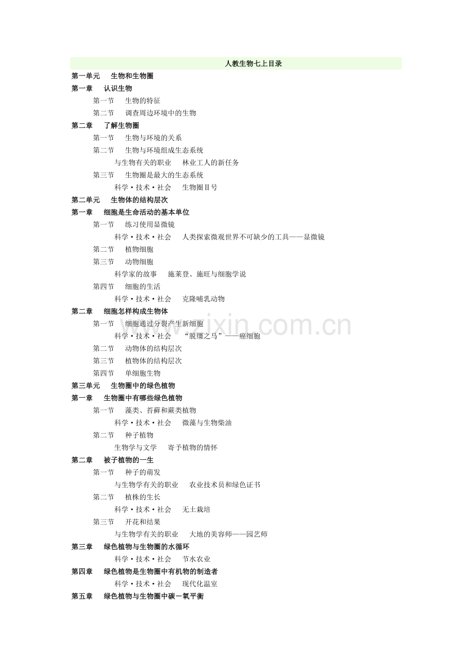 新人教版初中生物七上、八上目录.doc_第1页