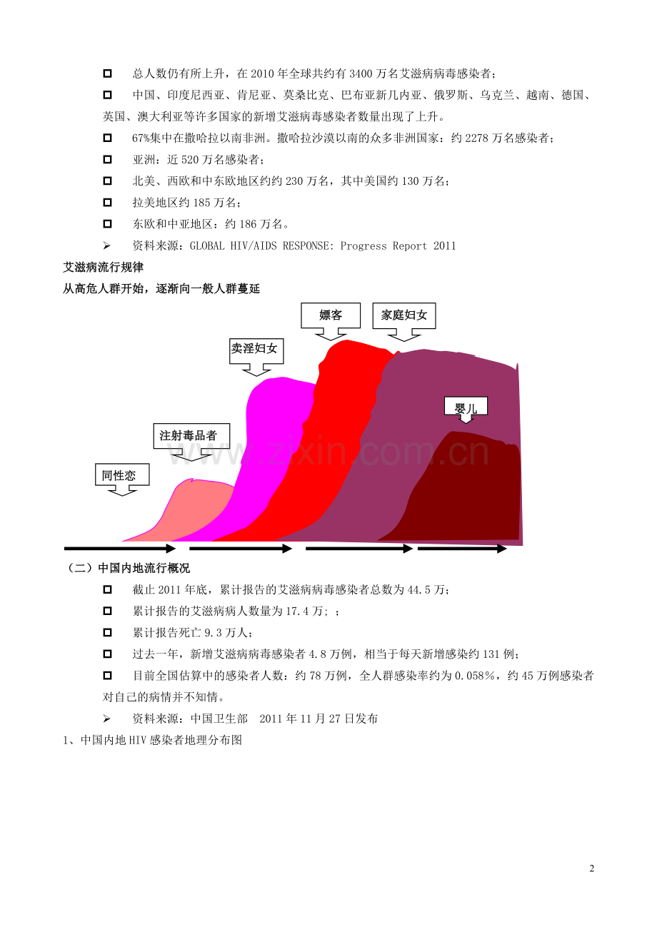 艾滋病的基本知识与预防.doc_第2页