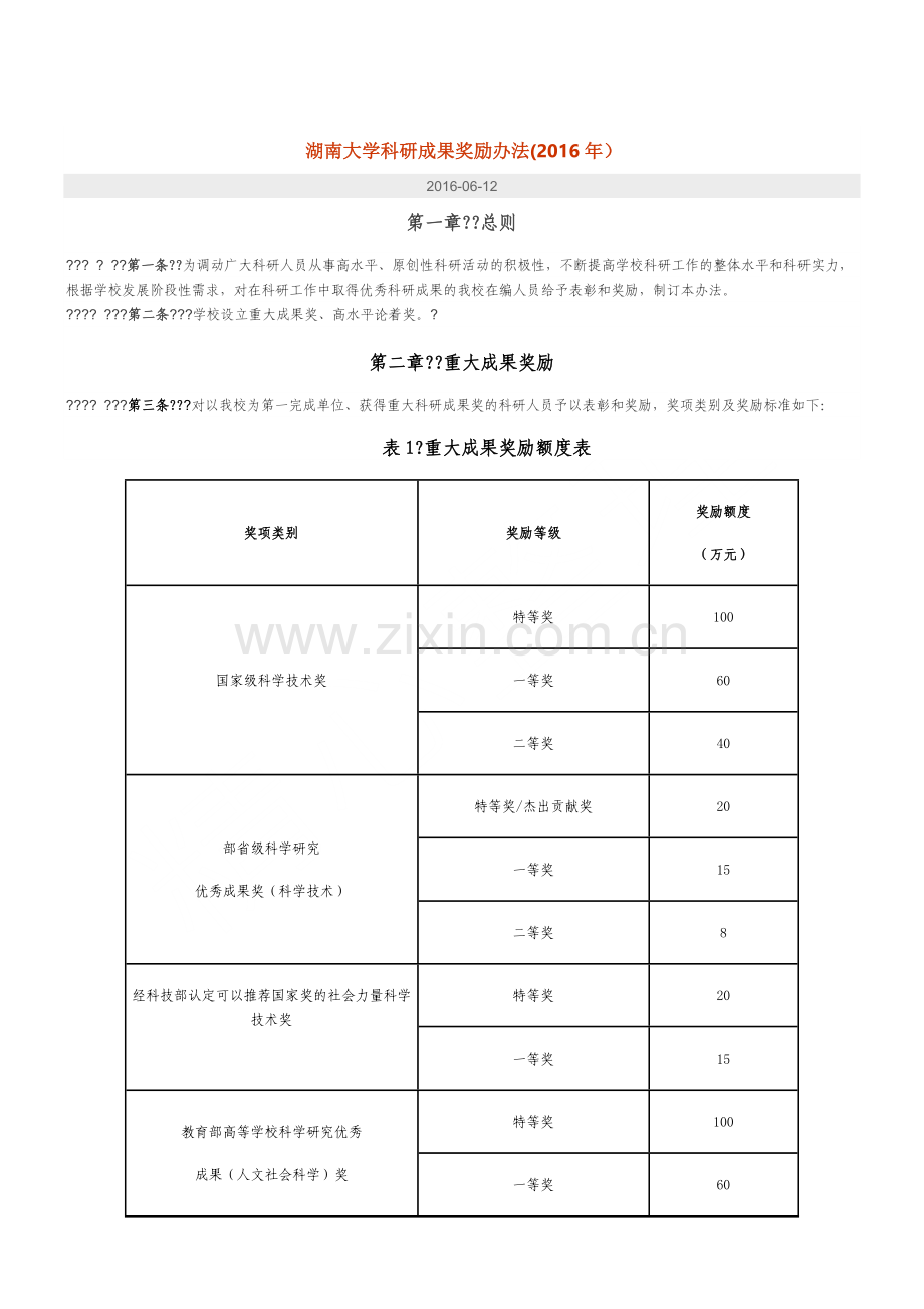 湖南大学科研成果奖励办法(2016年).doc_第1页