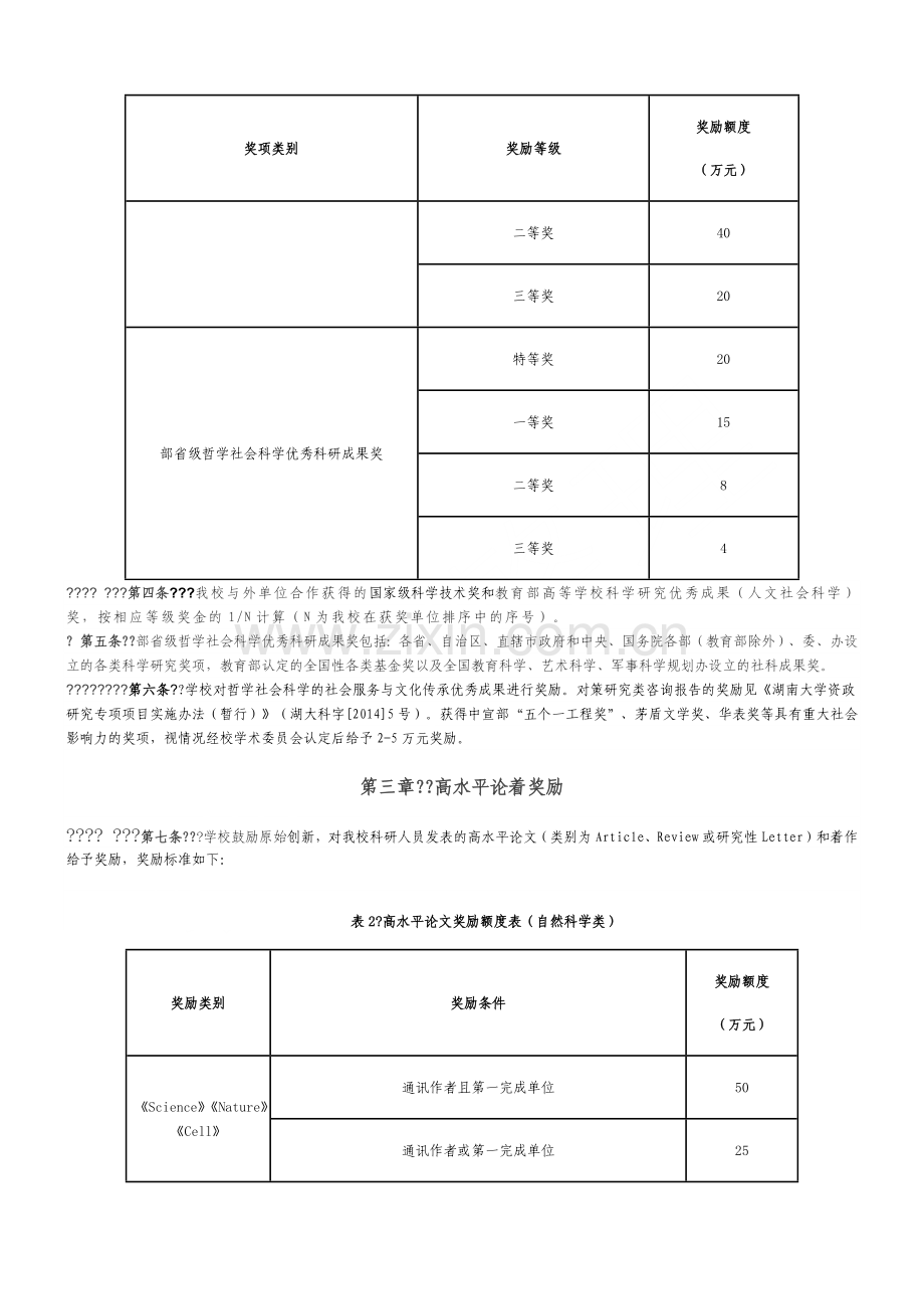 湖南大学科研成果奖励办法(2016年).doc_第2页