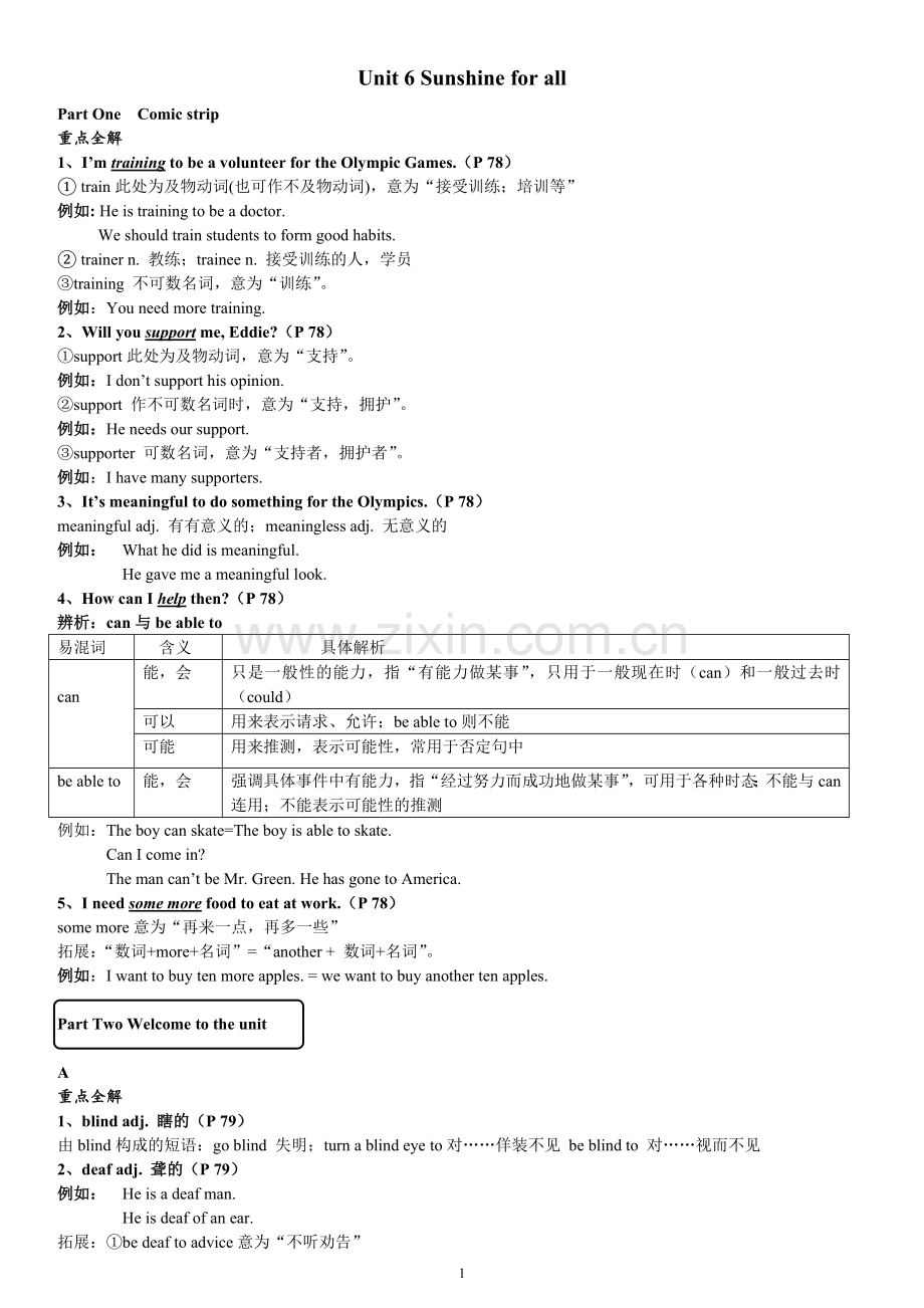 译林版牛津英语八年级下册Unit-6知识点+测试卷.doc_第1页