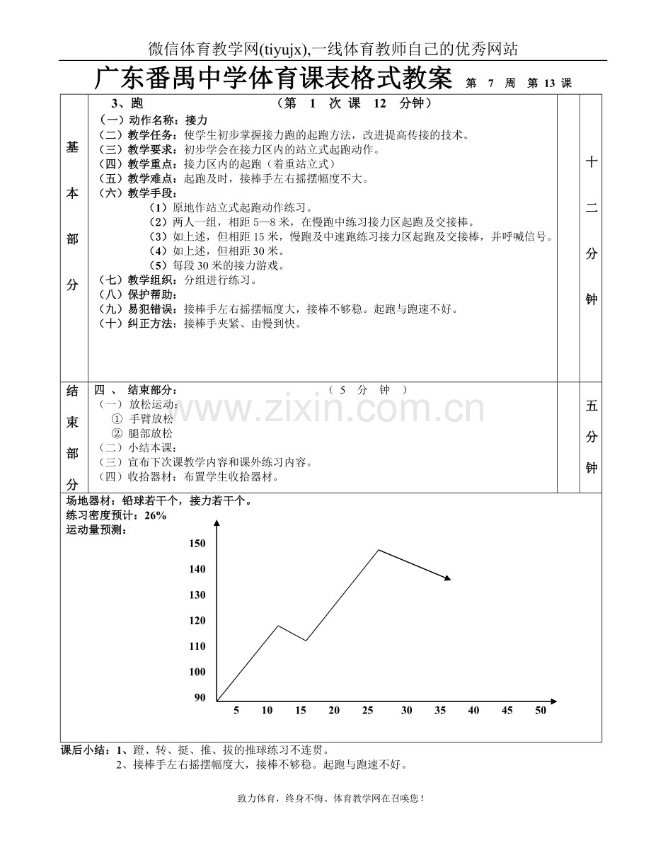 高中体育教案铅球接力第1—6课表格式教案.doc_第2页