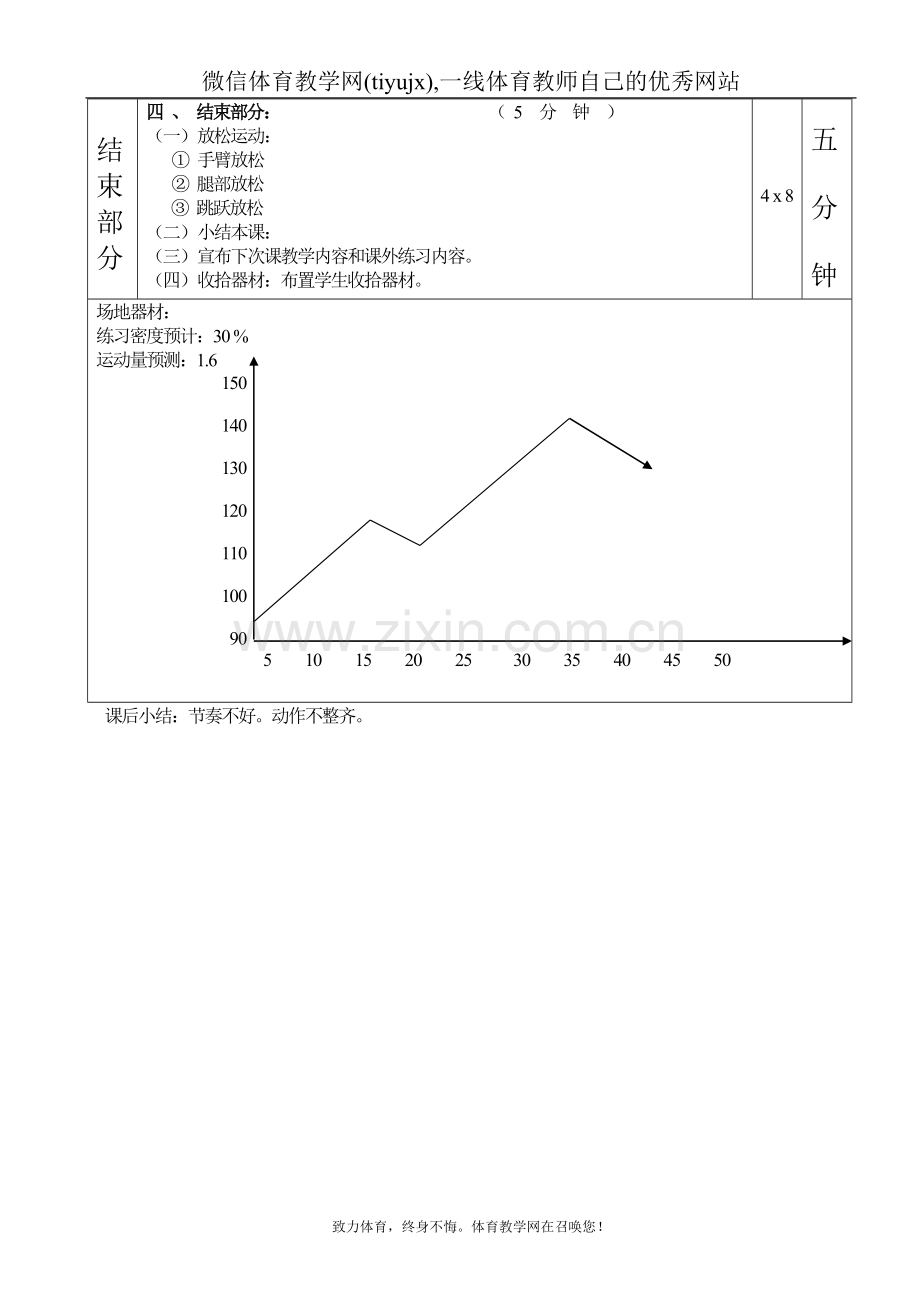 高中二年级体育与健康教案第三课表格式教案.doc_第3页