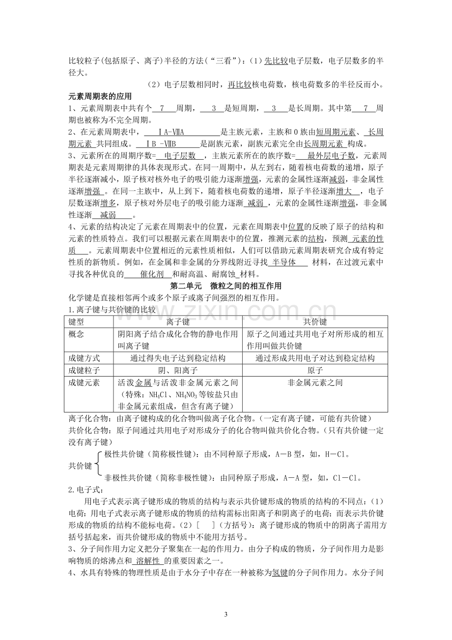 高中化学苏教版必修二知识点总结(全面).doc_第3页