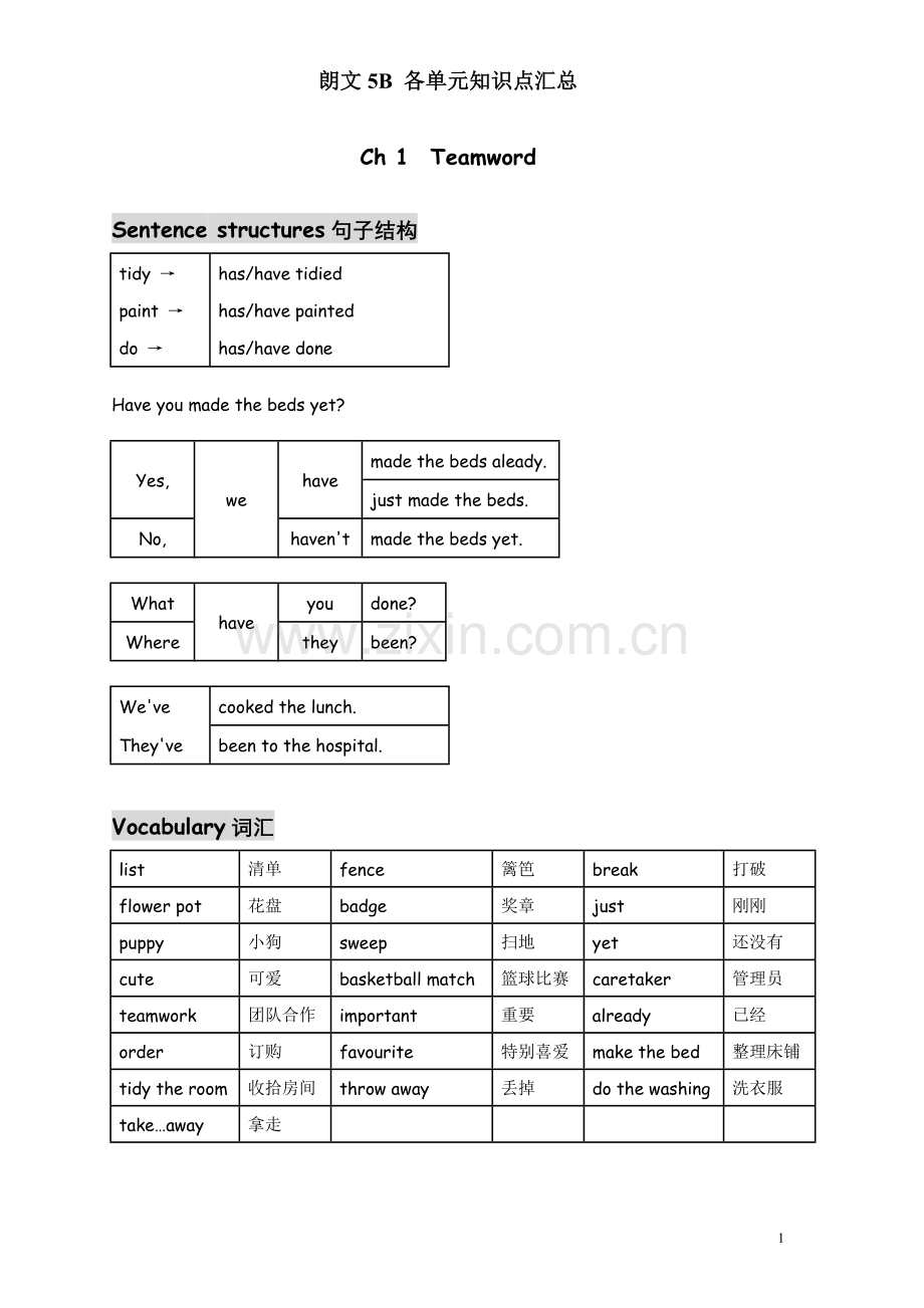 朗文5B各单元知识点汇总(1-4Unit).doc_第1页