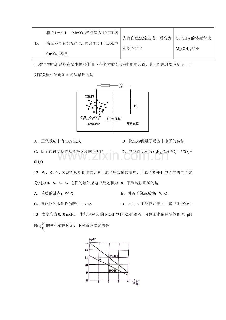 -2015年高考理综化学试题及答案(全国卷I).doc_第2页