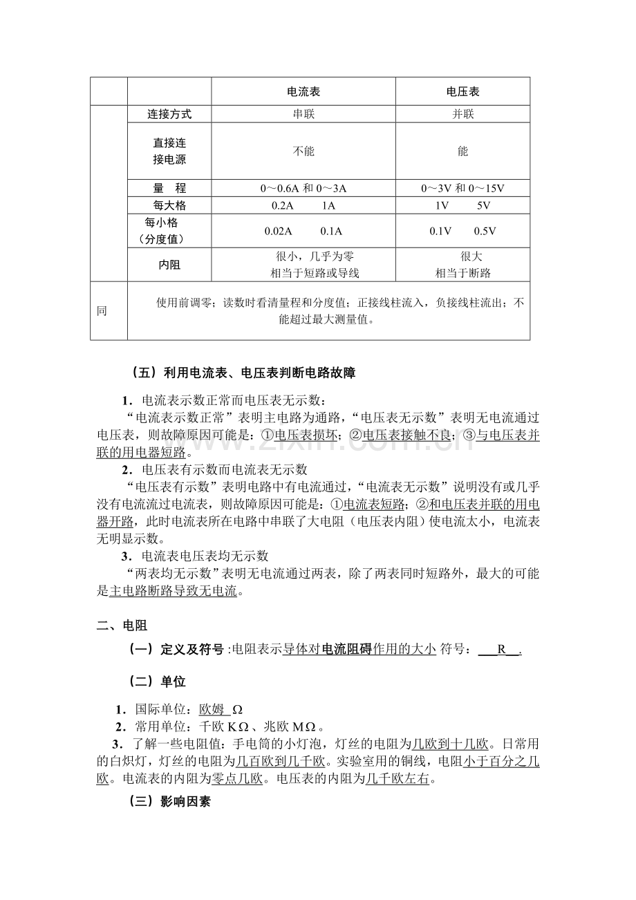 第十六章电压电阻知识点归纳与练习.doc_第2页