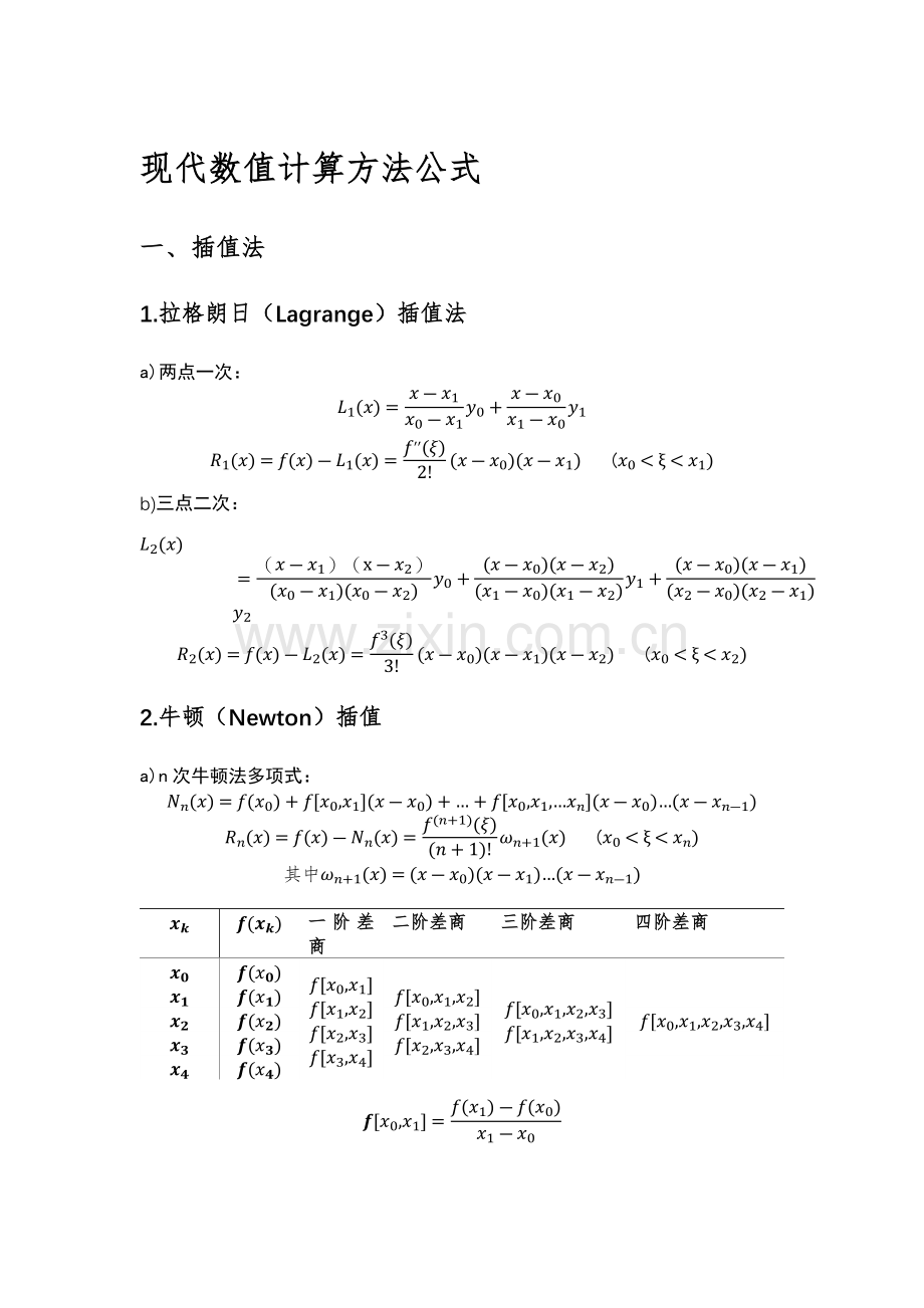 现代数值计算方法公式总结.doc_第1页