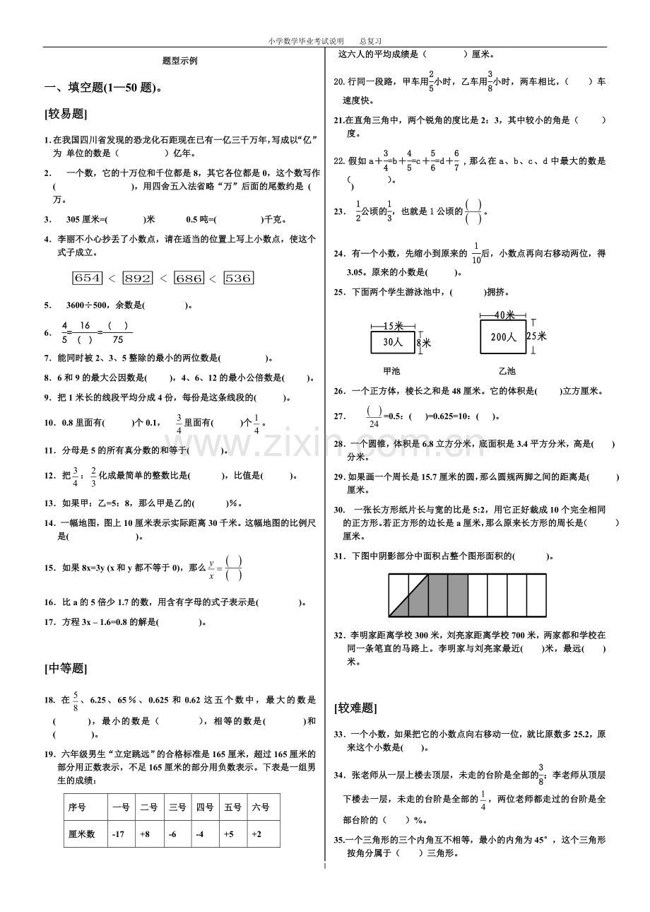 小学六年级毕业考试总复习.doc_第1页