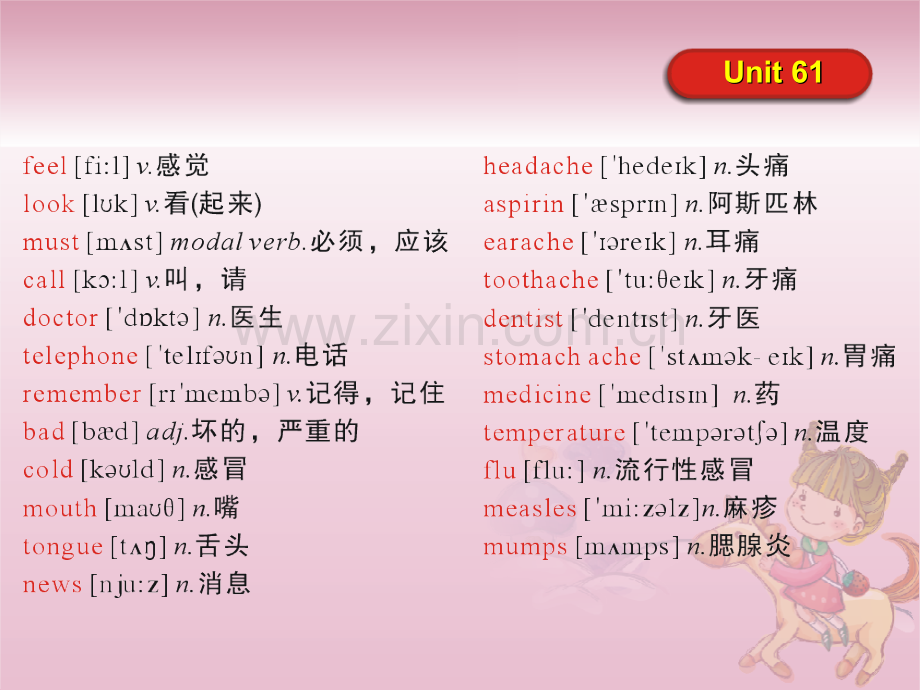 新概念第一册第61-62课课件.ppt_第3页