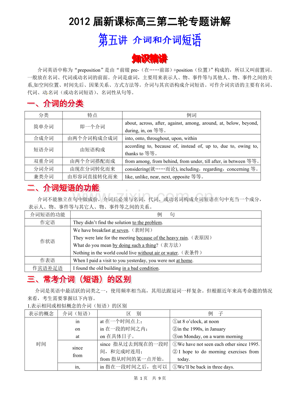 2012届高考英语语法精讲精练-介词和介词短语[学生版].doc_第1页