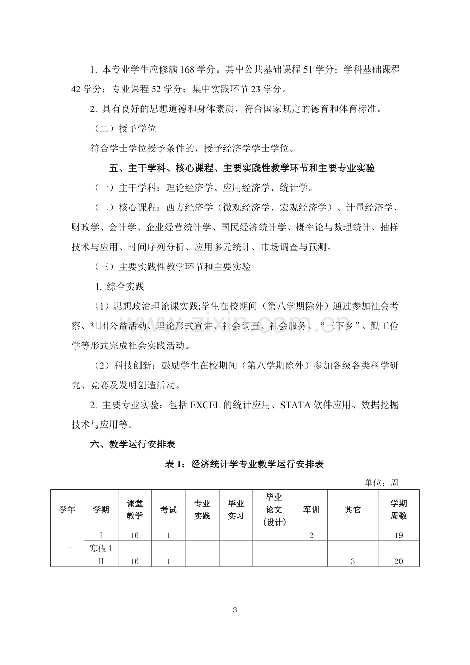 2018级经济统计学专业人才培养方案.doc_第3页