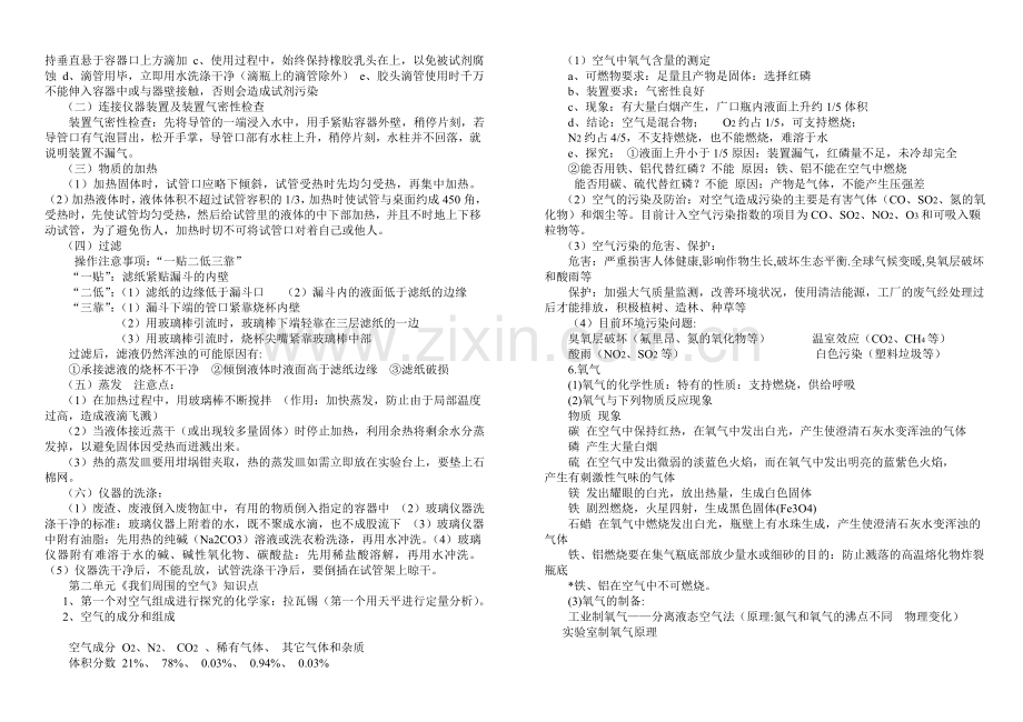 沪教版初中化学知识点全面总结.doc_第2页