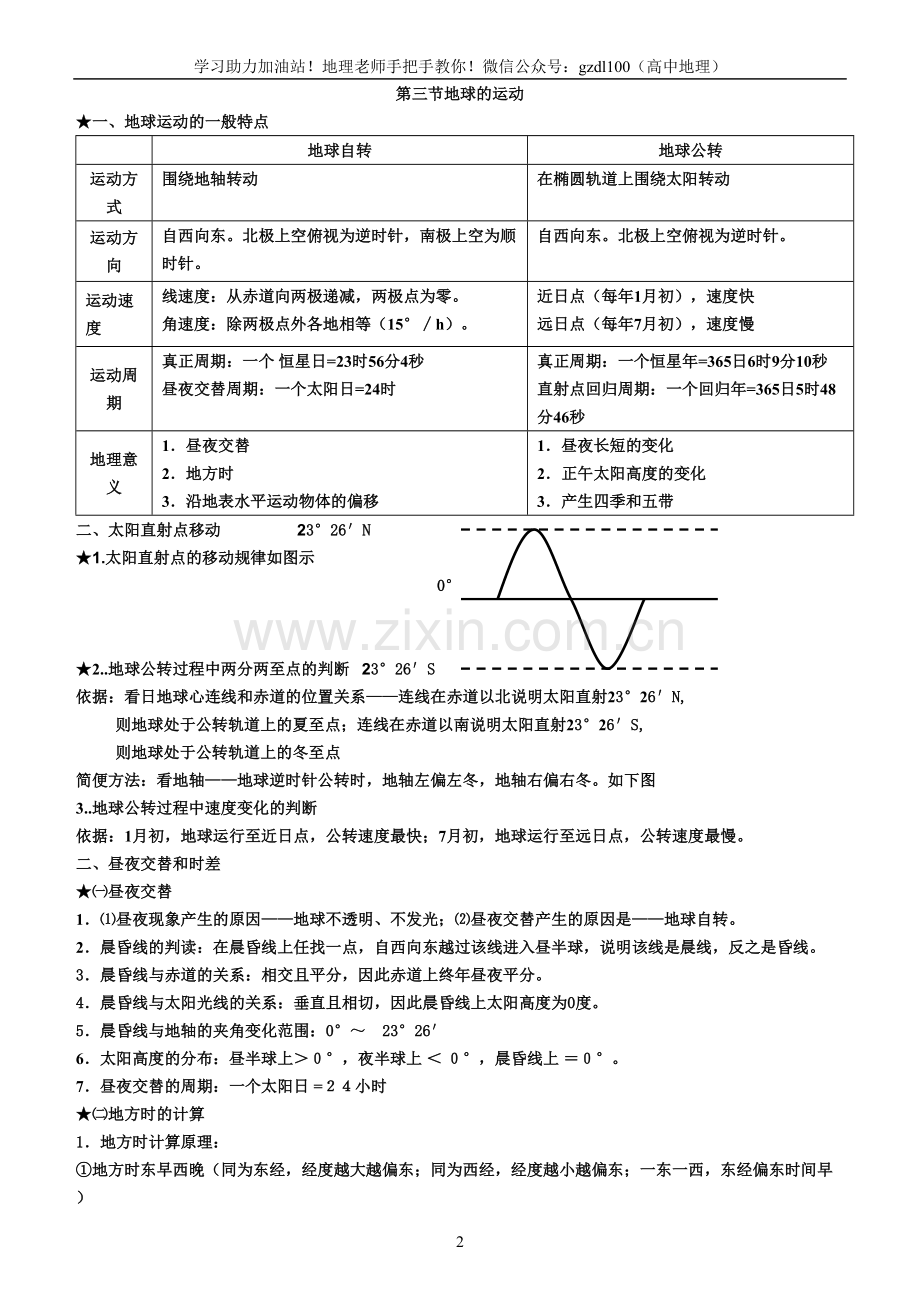 -人教版高中地理必修一知识点总结.doc_第2页