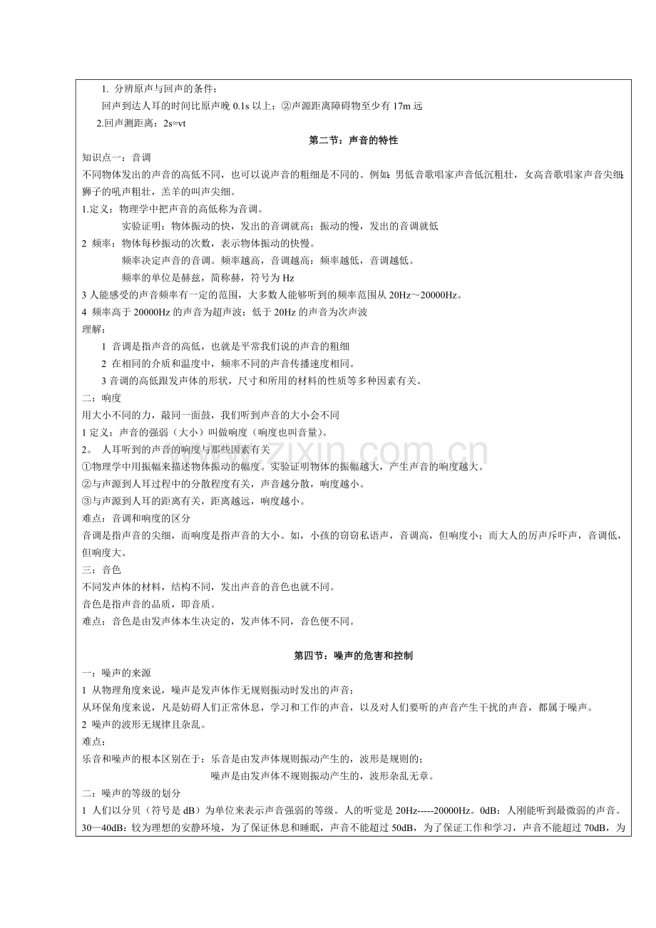 【资料】八年级物理声学复习.doc_第2页