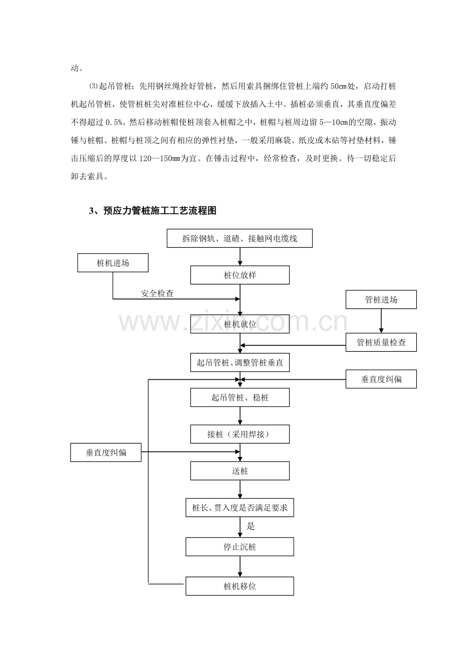 预应力管桩施工安全质量控制要点11.doc_第2页