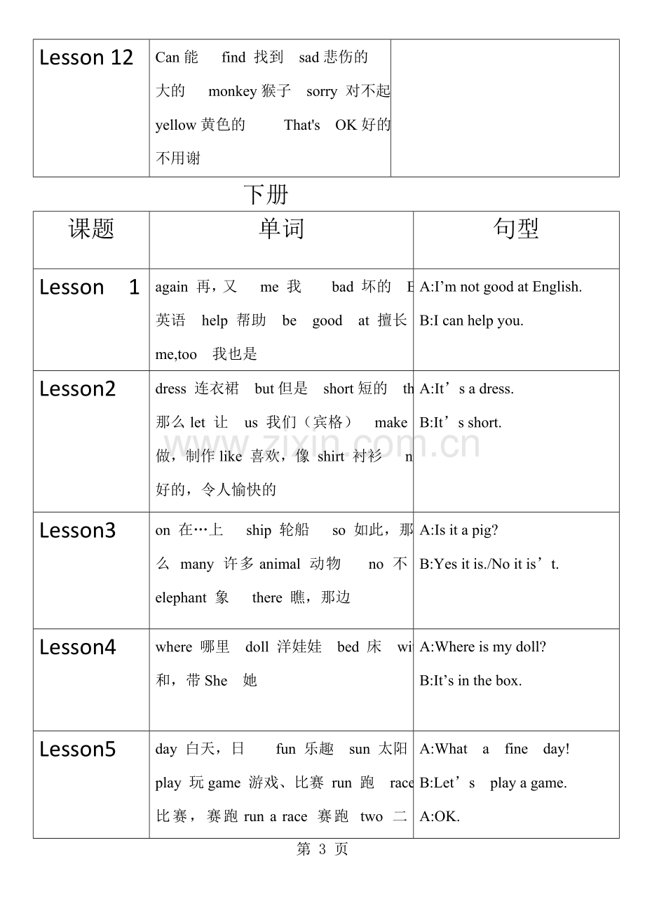 三年级上册英语素材知识点总结表格科普版(三起).doc_第3页