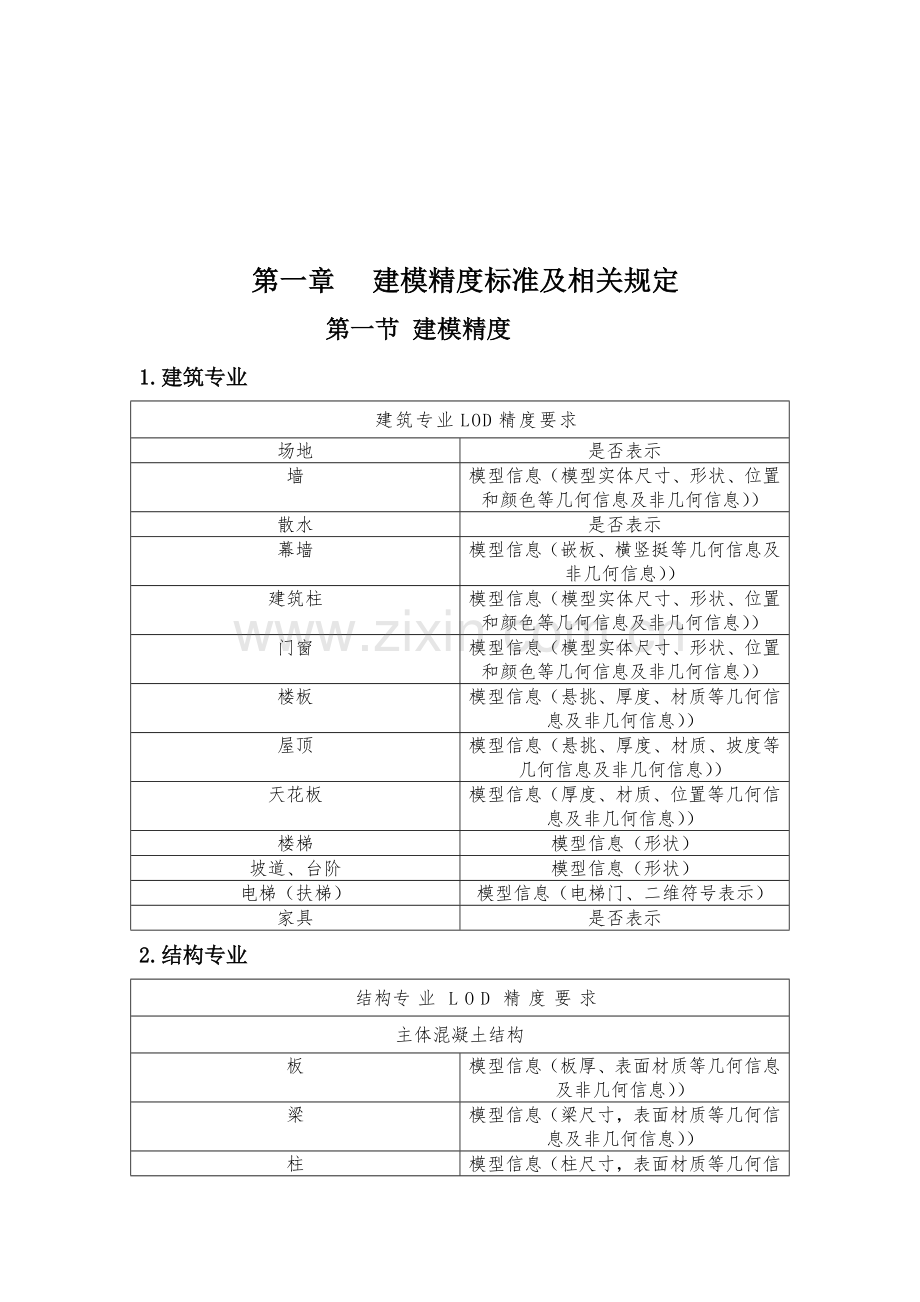 设计院BIM建模标准.doc_第2页