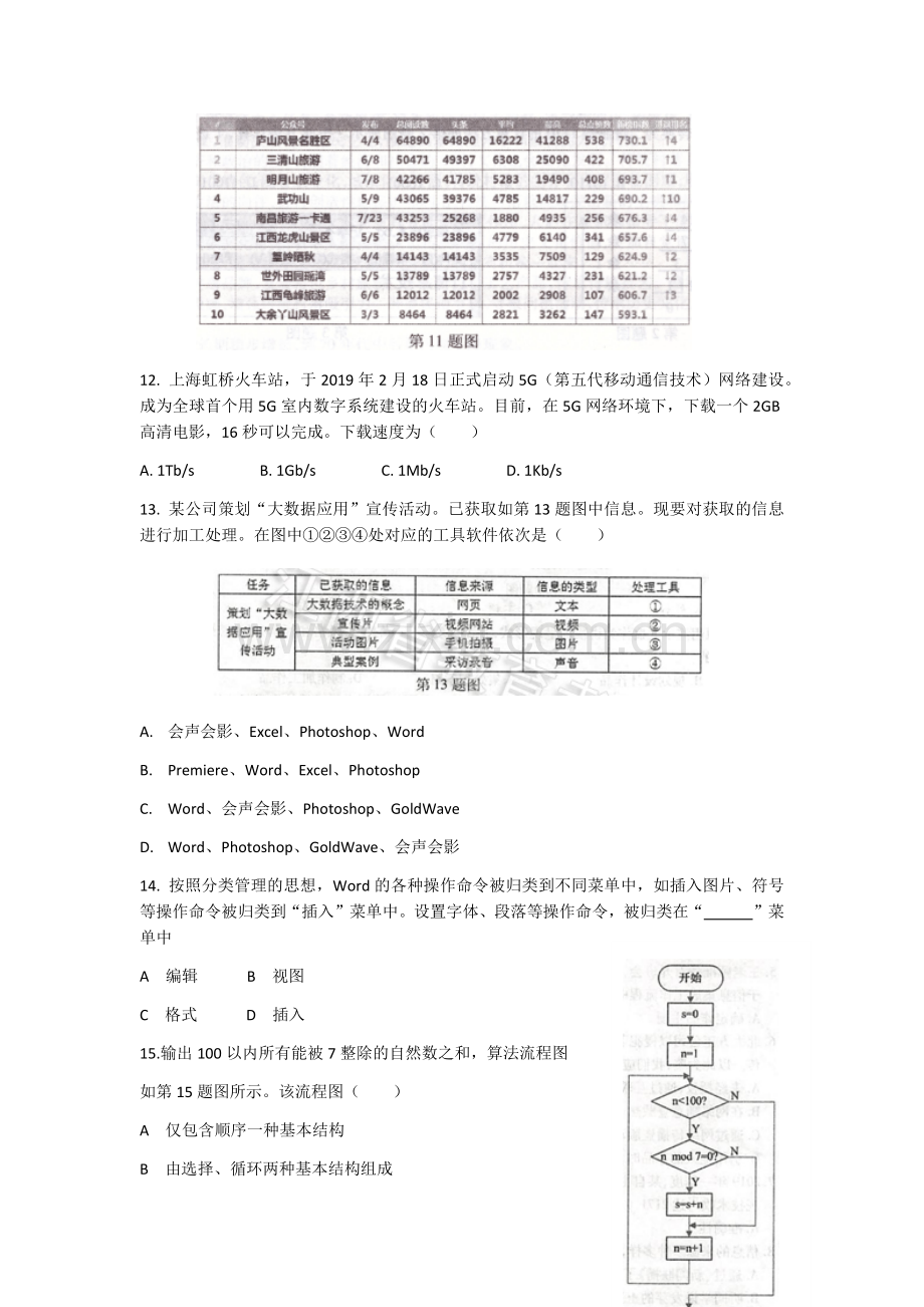 2019年江西信息技术高考真题.doc_第3页