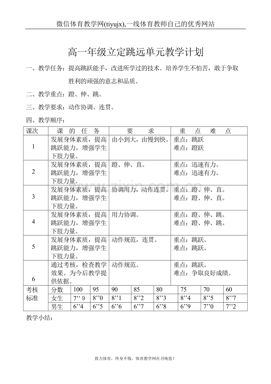 高中体育教案立定跳远.doc_第1页