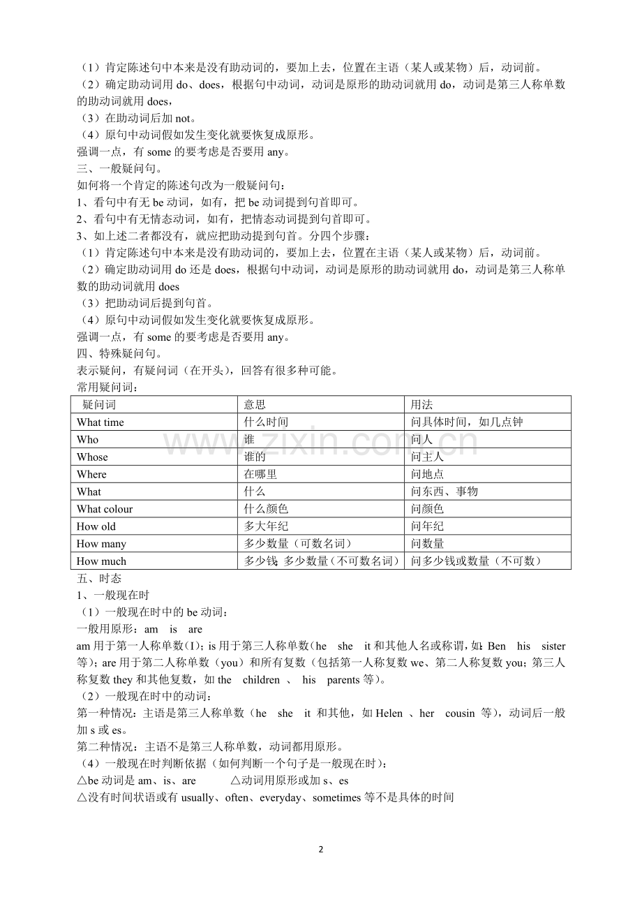 小学5年级英语语法大全.doc_第2页