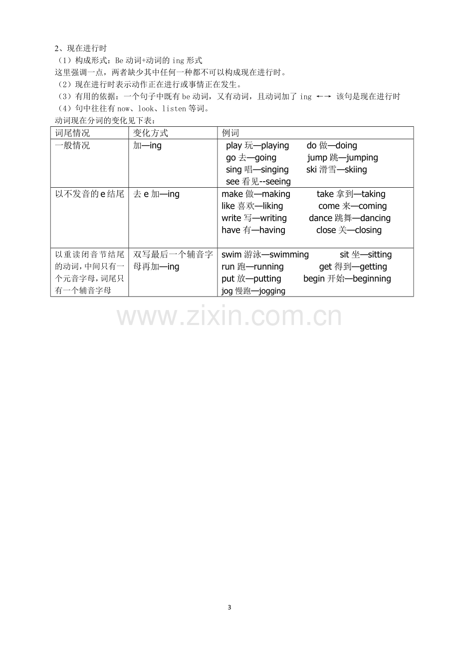 小学5年级英语语法大全.doc_第3页