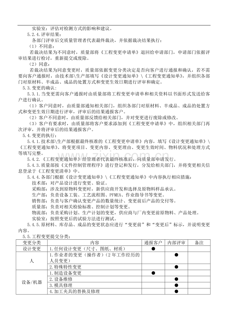 产品和过程变更管理程序.doc_第2页