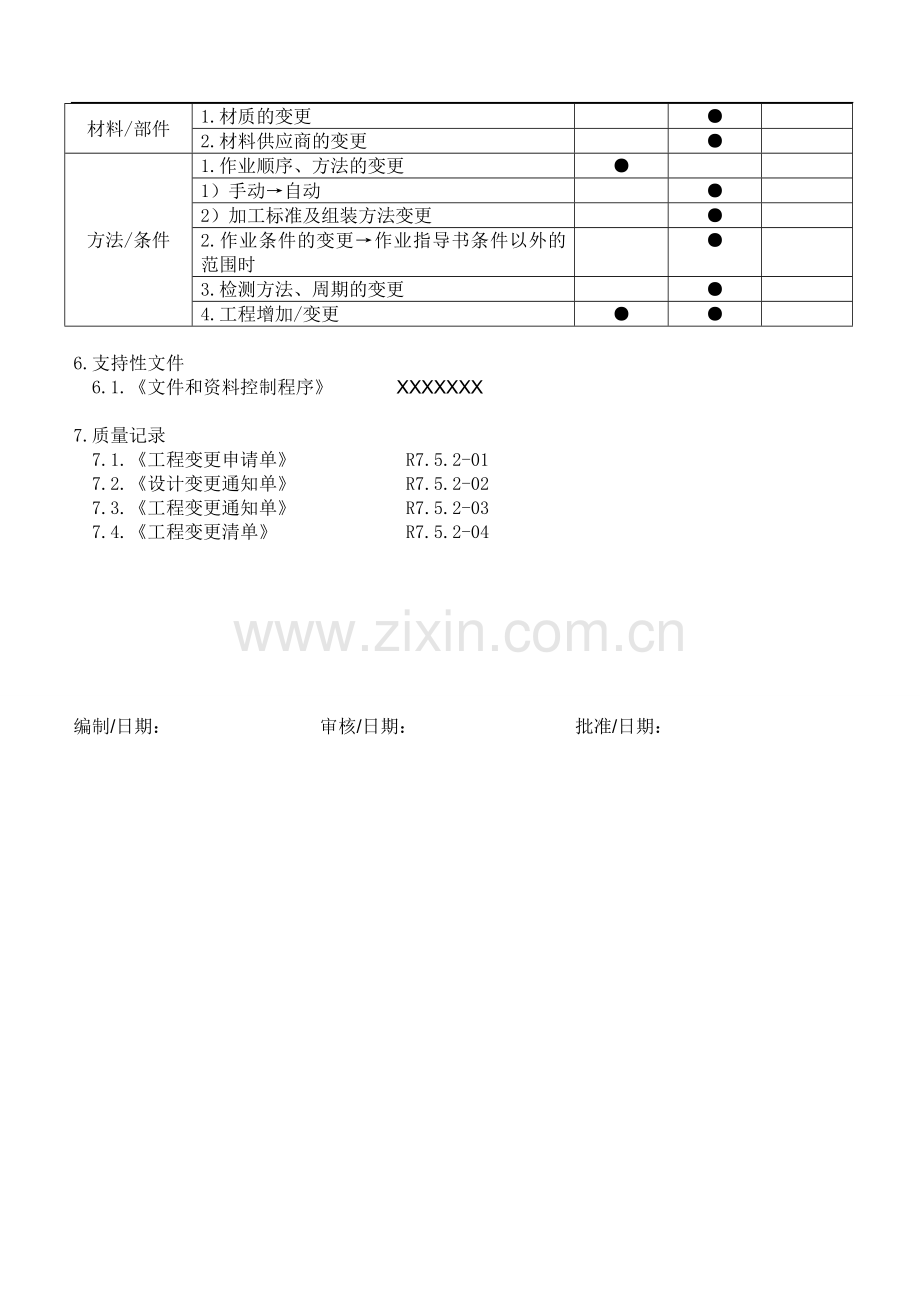 产品和过程变更管理程序.doc_第3页