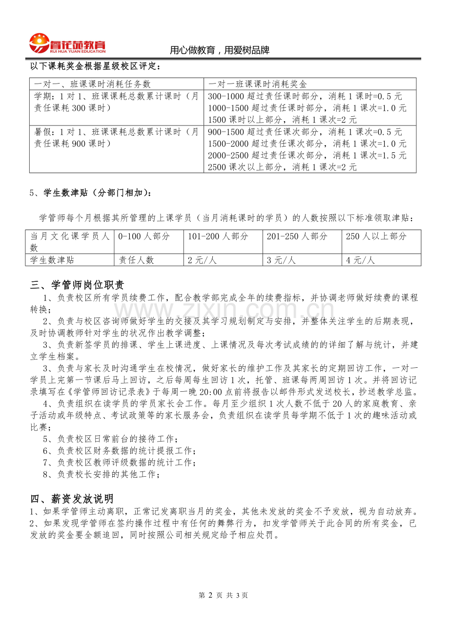 学管师薪资体系.doc_第3页