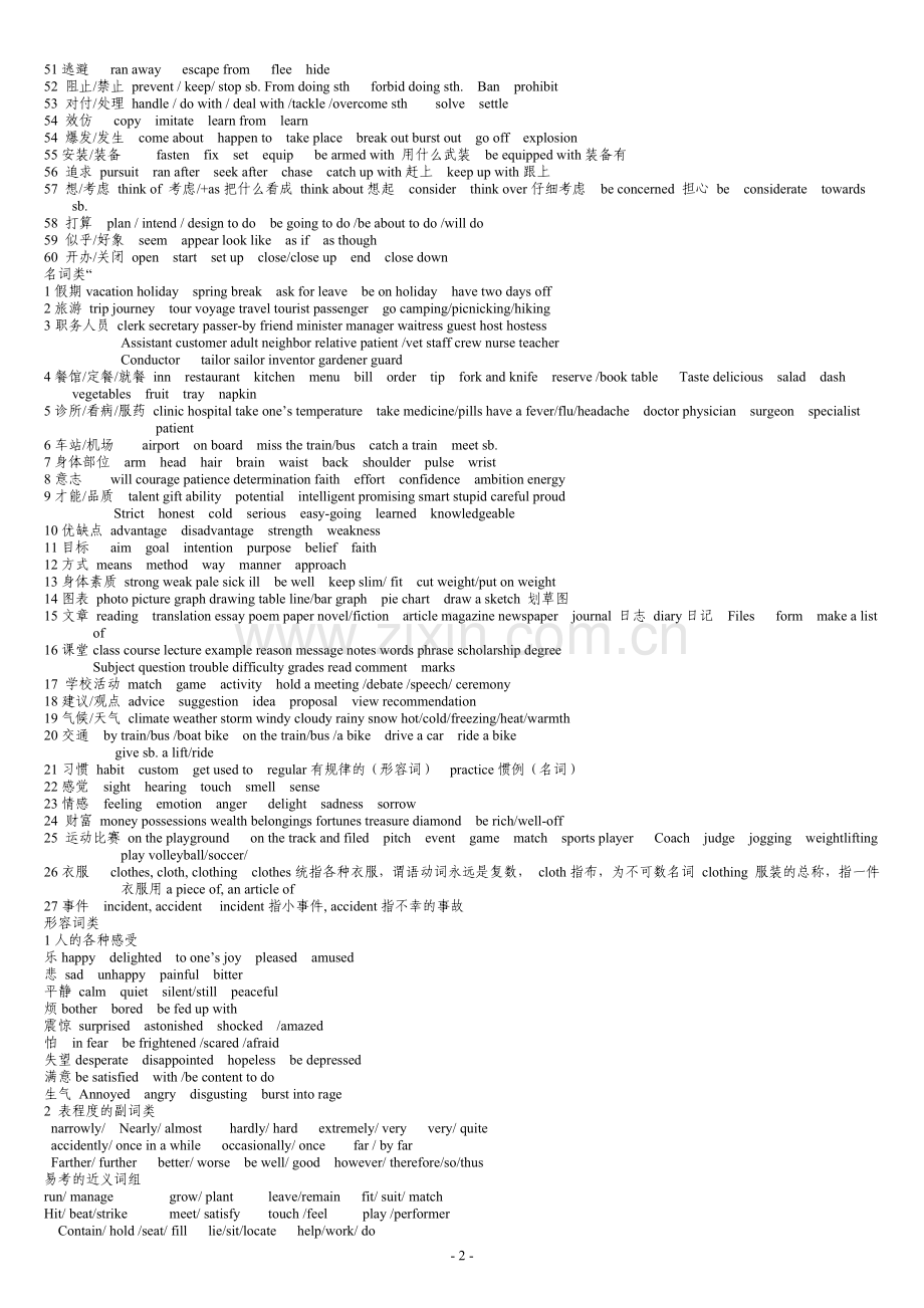 2019年高考英语完形填空常用近义词总结.doc_第2页