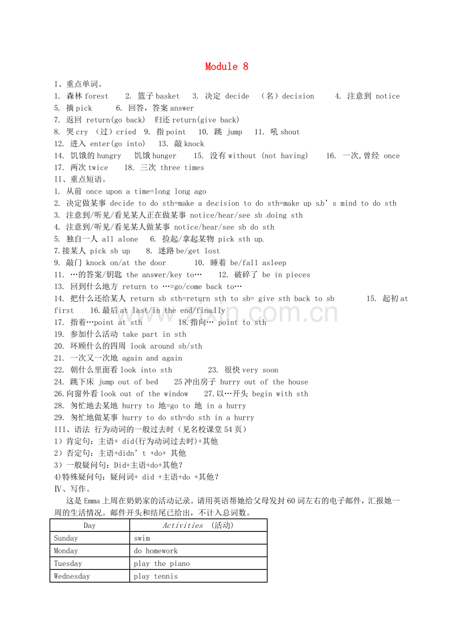 七年级英语下册Module8Storytime重点单词练习(无答案)(新版)外研版.doc_第1页