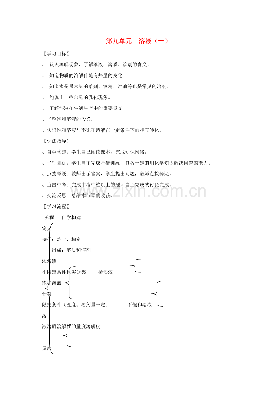 【人教版】九年级化学全册导学案(31份)21.doc_第1页