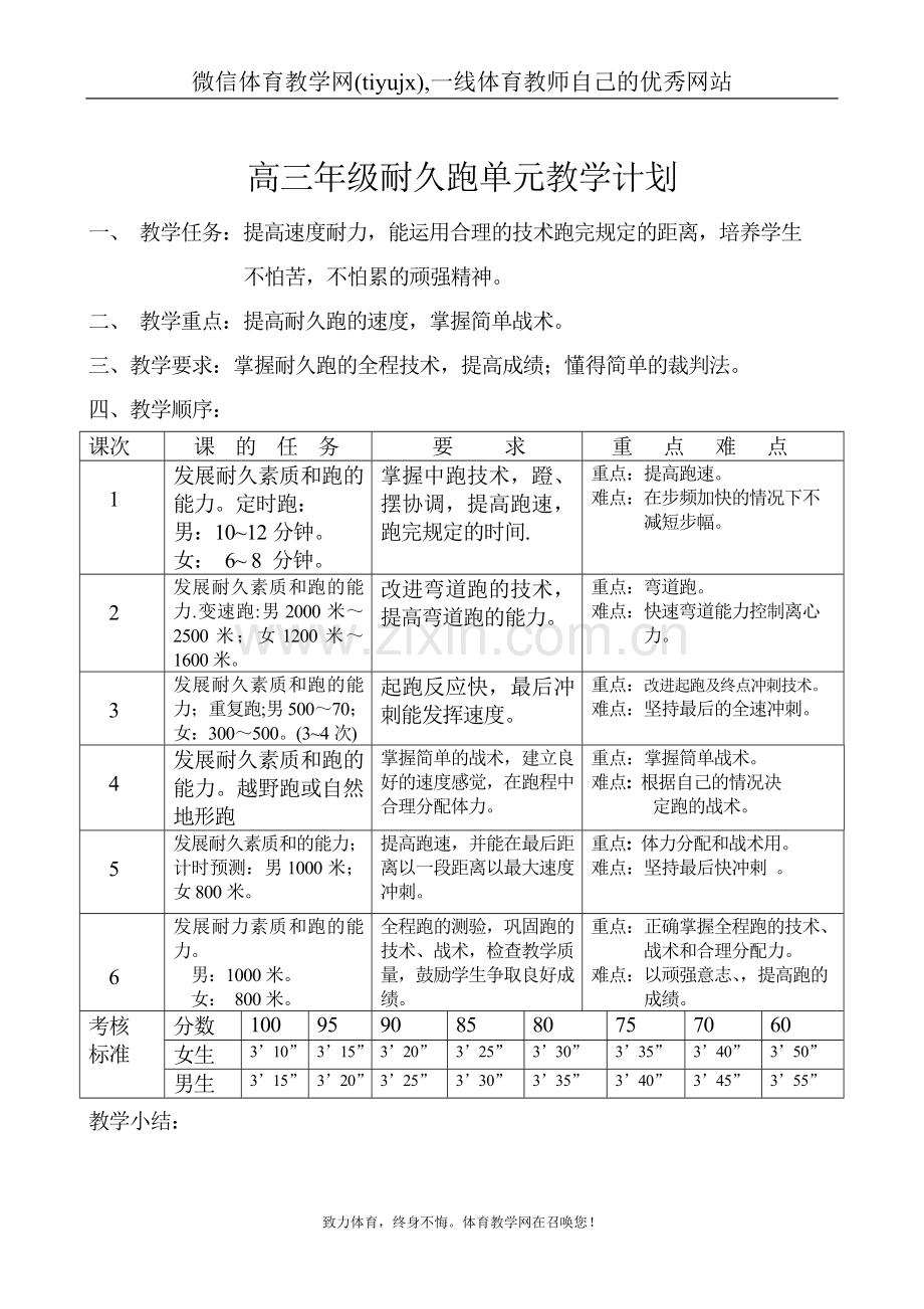 高中三年级体育与健康教案耐久跑.doc_第1页