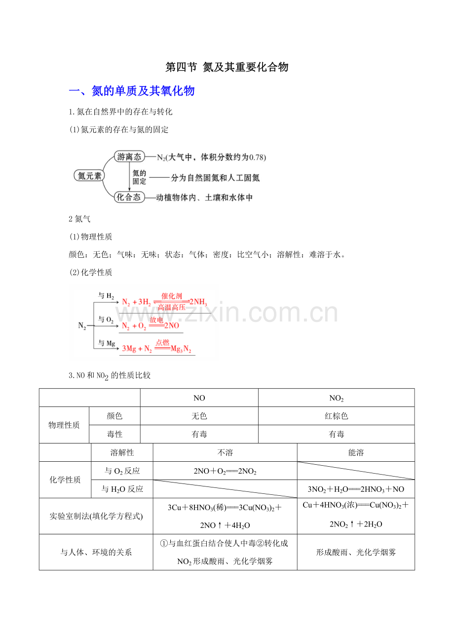 氮的知识点及例题.doc_第1页