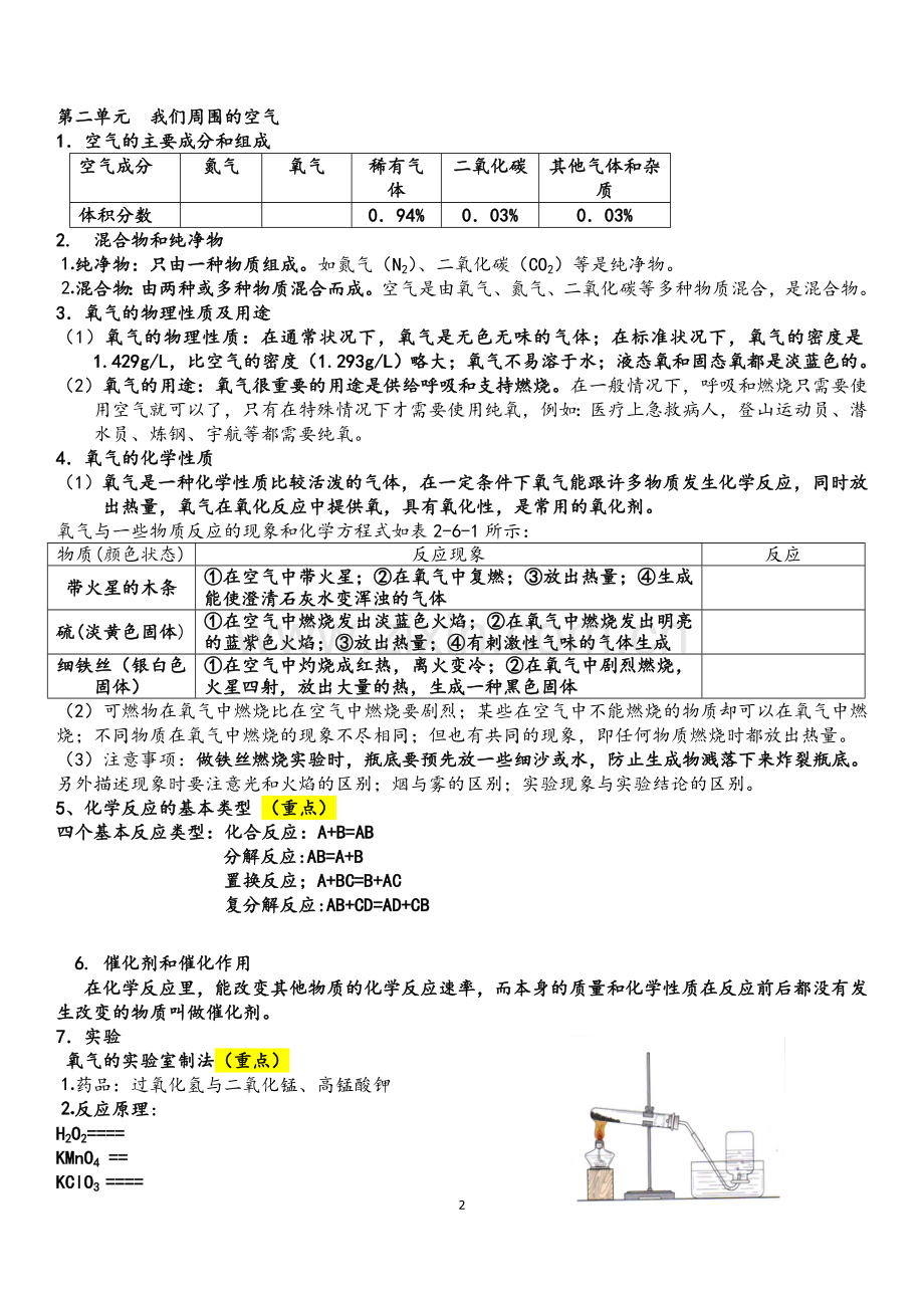 初三化学上学期期末考试复习知识点及习题.doc_第2页