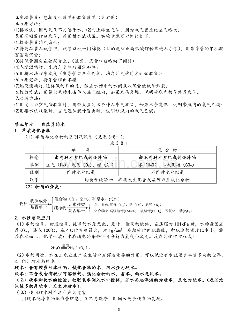 初三化学上学期期末考试复习知识点及习题.doc_第3页