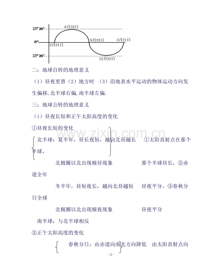 高中地理全部知识点总结大全汇总.doc_第2页